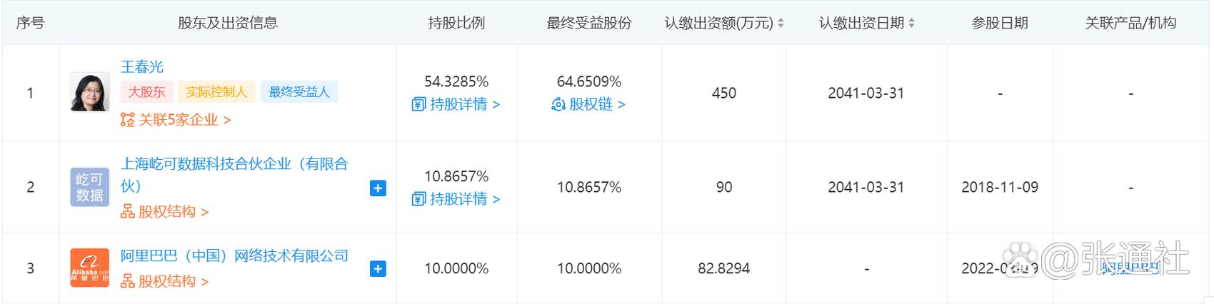 能源家是真的假的