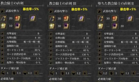 魔女复仇之夜武器推荐