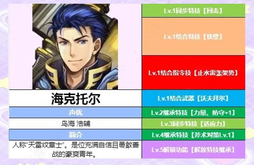 火焰纹章回声dlc转职条件