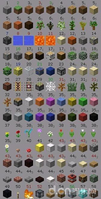我的世界物品id在哪里查看缩略图