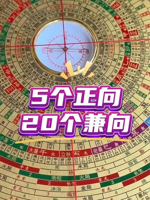 三合罗盘的正向与兼向
