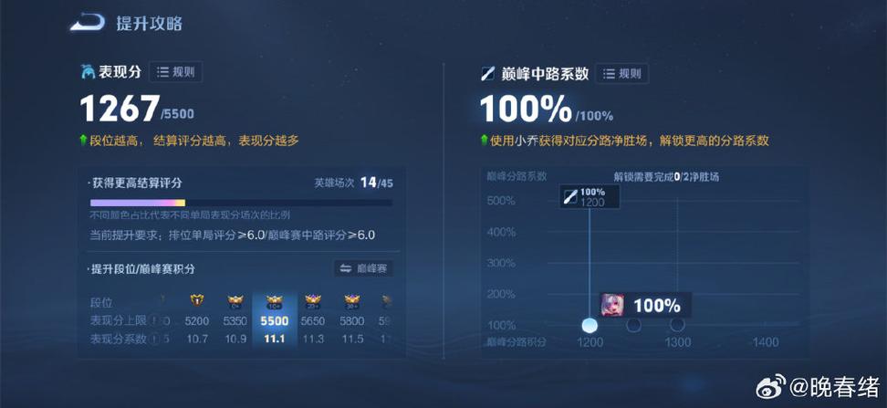 王者怎么才算回归玩家