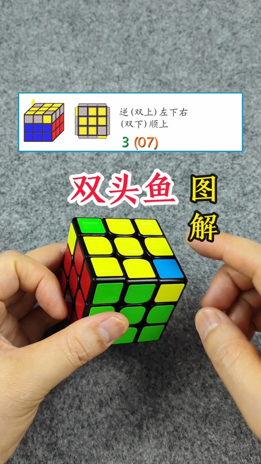 魔方CFOP