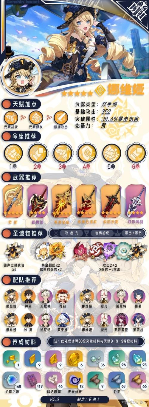 原神娜维娅四星武器推荐