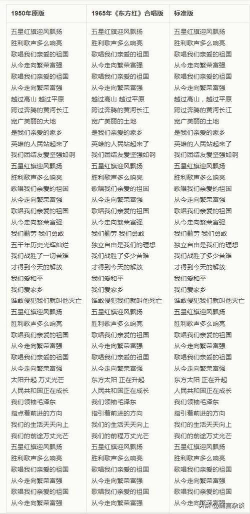 老红歌经典歌曲100首缩略图