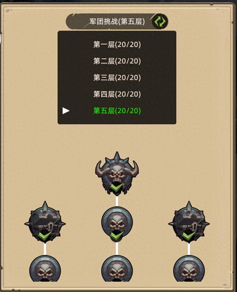 军团每周三次都有奖励吗