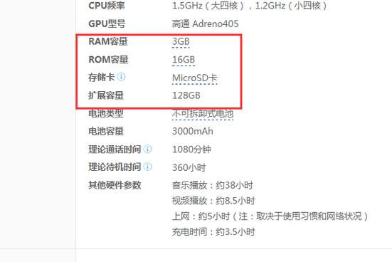 rom的全称