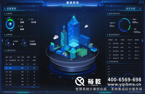 自带wifi的监控摄像头好用吗