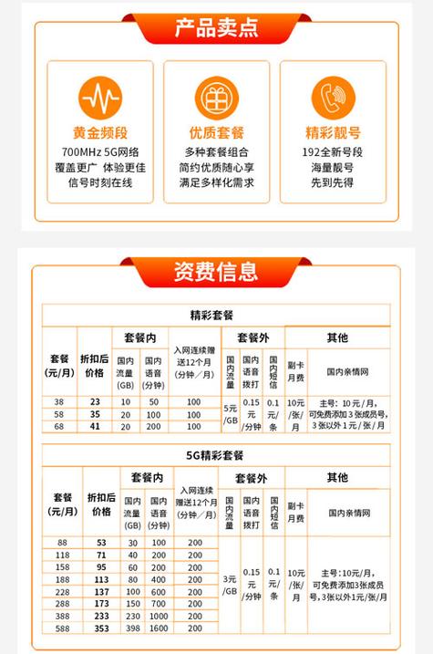 套餐费是怎么扣的缩略图