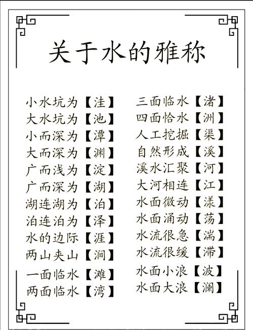 浪花的72个雅称大全