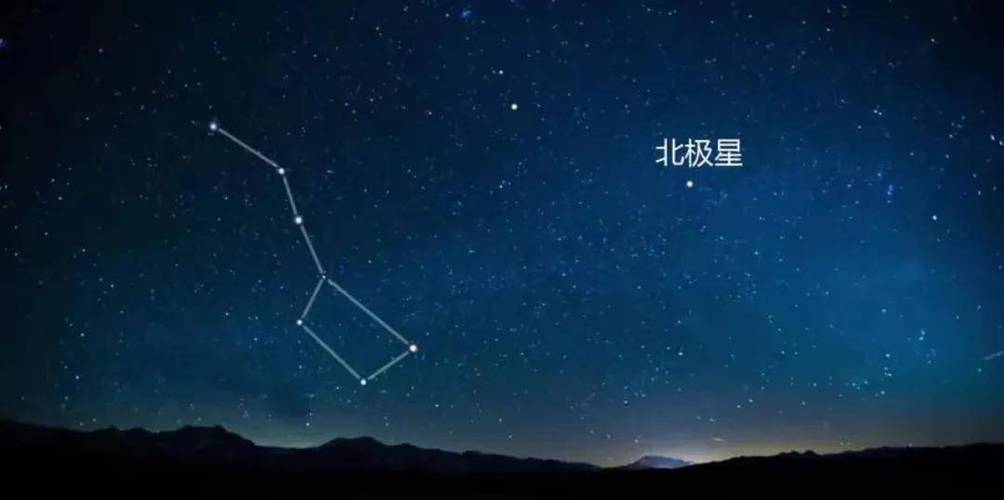 北极星高挂在南方还是北方
