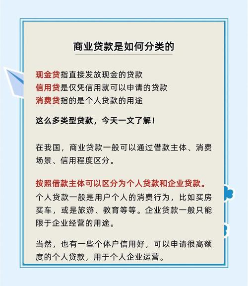 人人贷为什么要付VIP费用