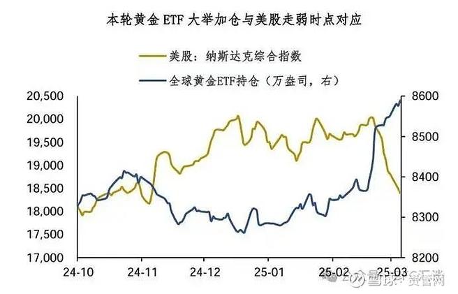 美股最新股市行情缩略图