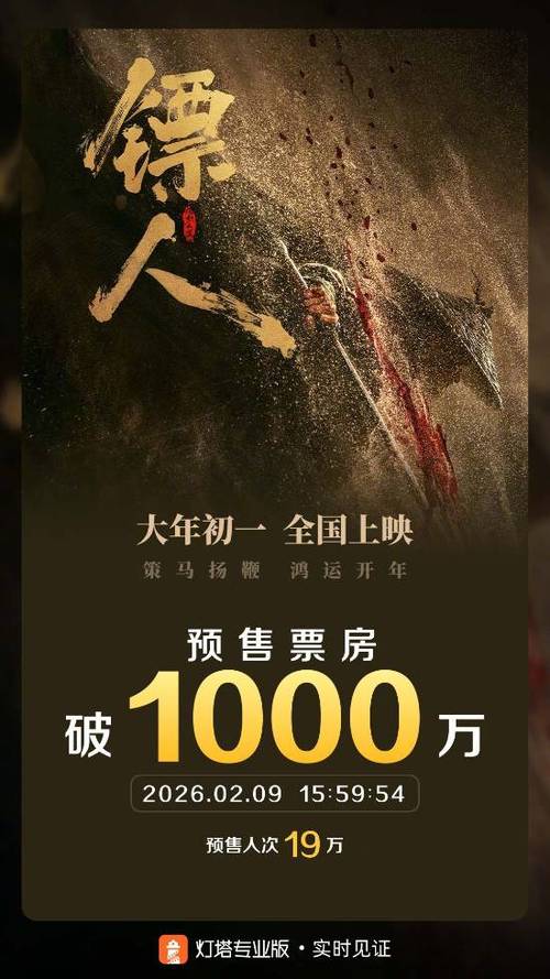 镖人全球票房实时数据查询图标