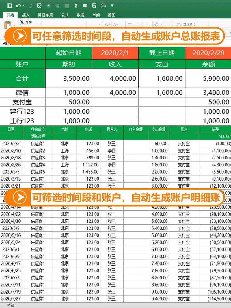 订单金额和付款金额不一致