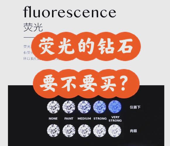 紫外线对钻石有伤害吗