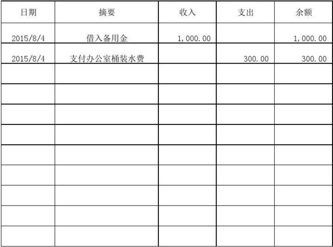 流水账记账表格游戏截图