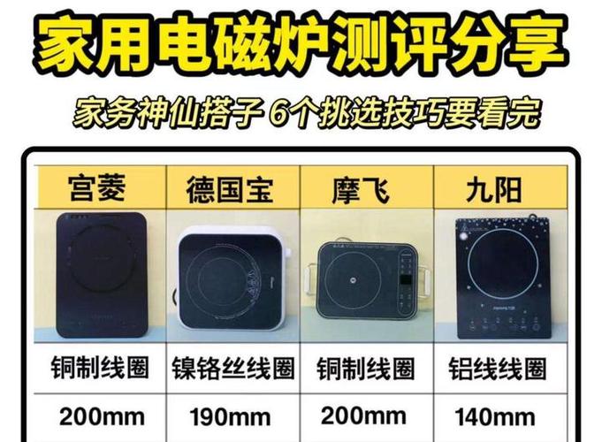 电磁炉自动关机