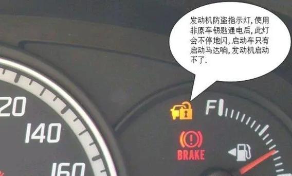 车子上面一把锁是什么标志