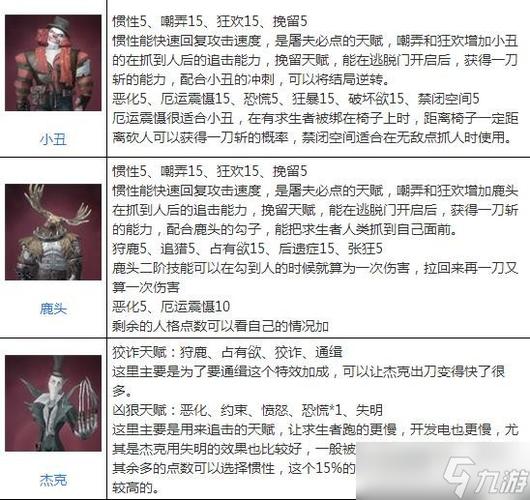 第五人格全角色技能介绍