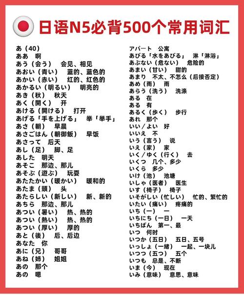 nico五个属性代表啥
