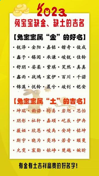 缺土缺金的男孩名字大全图标