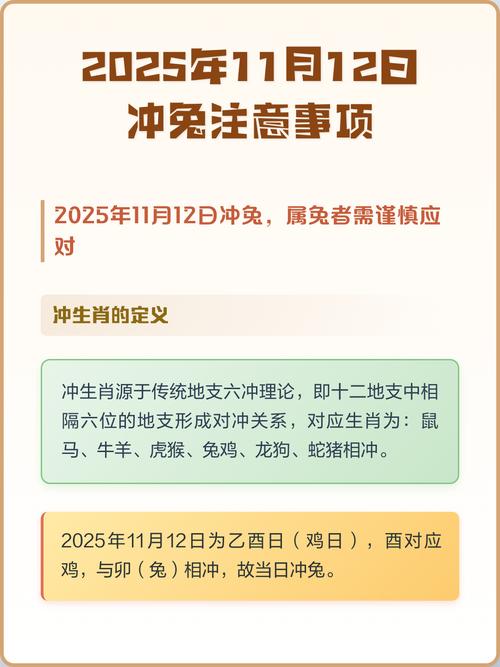 冲兔属兔的人该怎么办