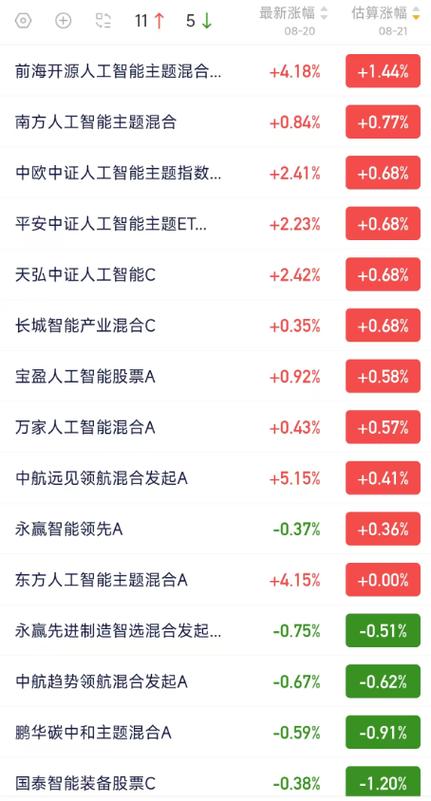 基金实时查询