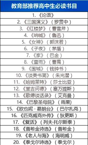 推荐书目表