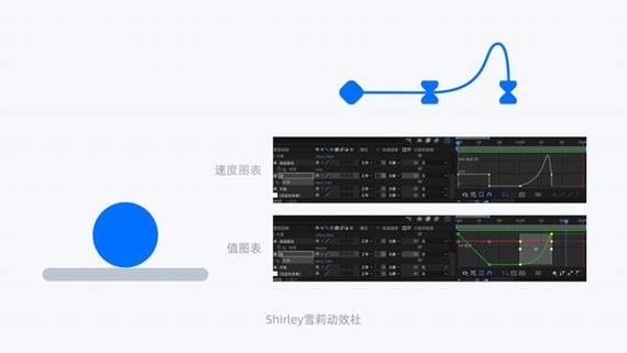 dnf怎么改回原来的界面