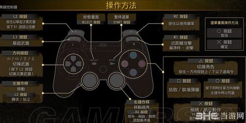 生化危机怎么开枪手柄