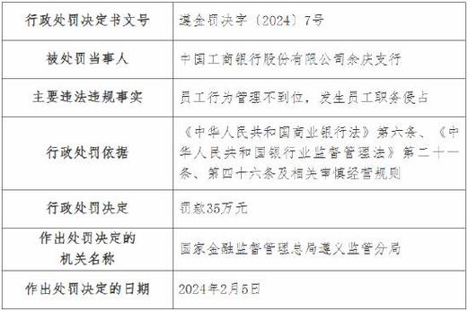 工行二级经理属于什么级别