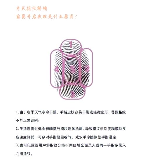 指纹过几天就不灵了