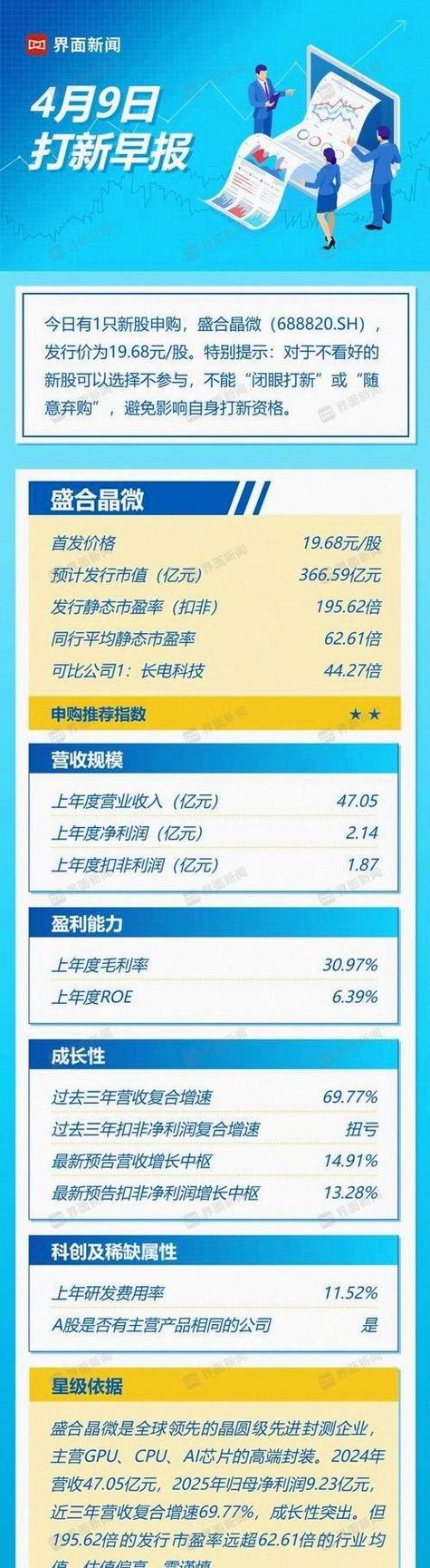 2026年准备上市的公司