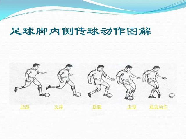 足球脚内侧传接球教案
