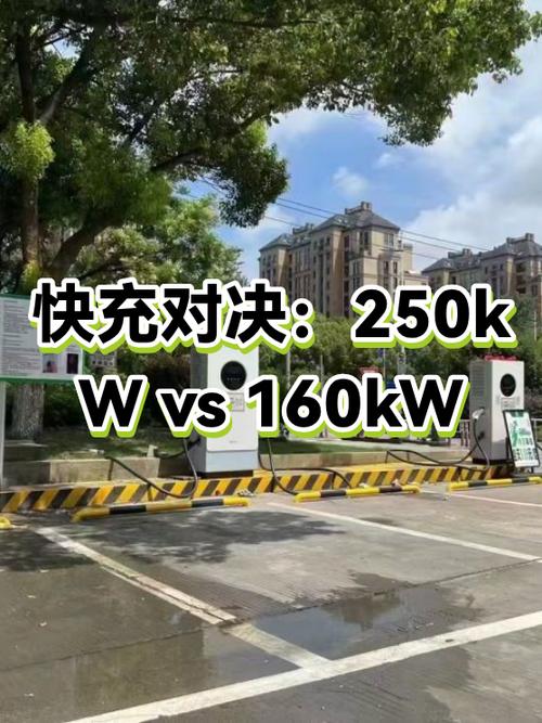 原线原充和第三方品牌快充哪个好