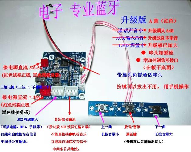 功放改装蓝牙视频教程图标