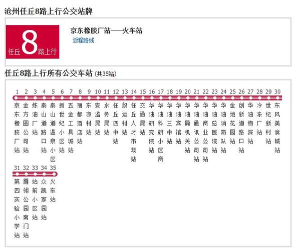 附近公交车到火车站坐几路