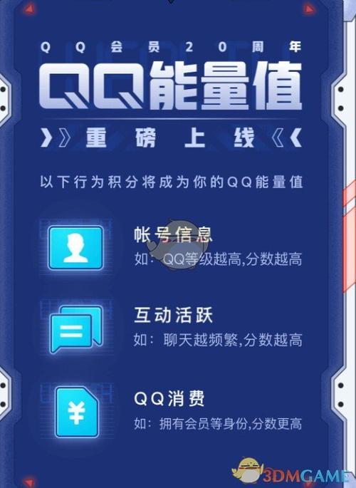 qq能量值一直下降说明什么