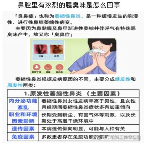 鼻子闻不了味道是怎么回事