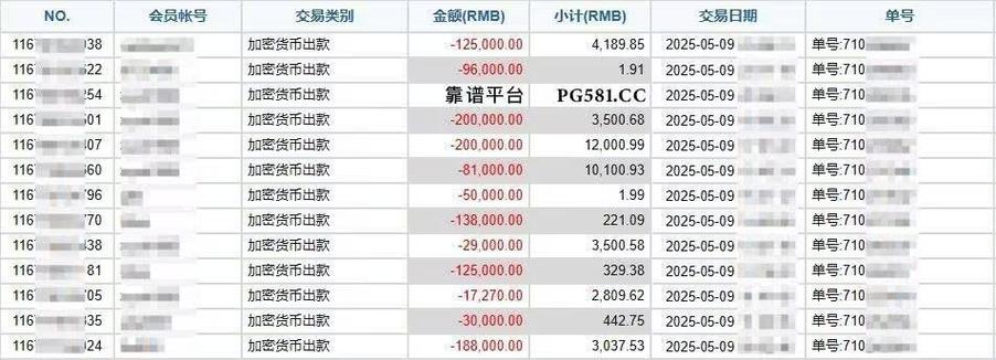 usdt交易所排行榜