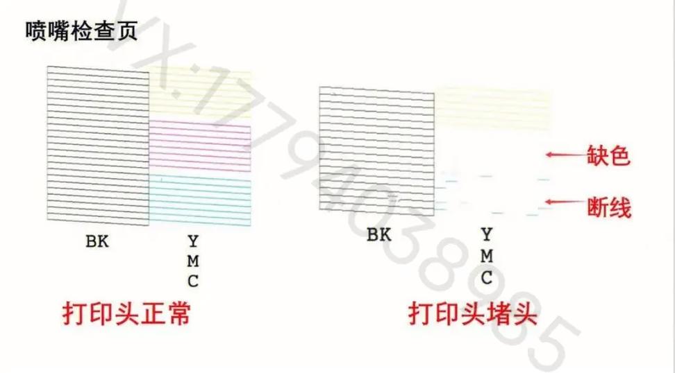 打印机串色最简单三个步骤