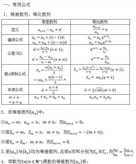 初高中数学公式大全缩略图