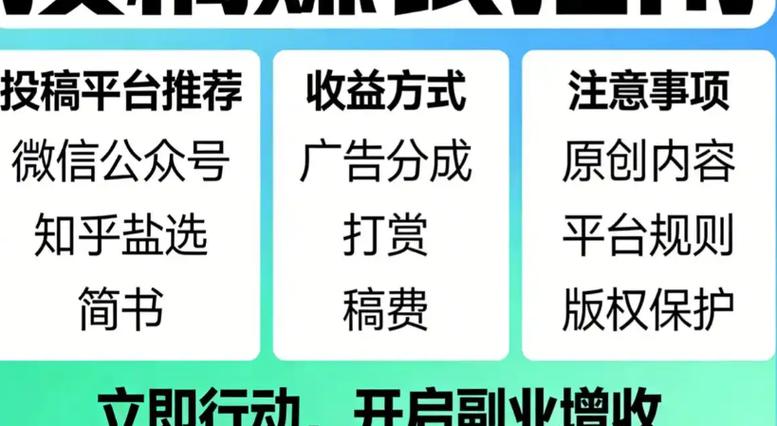 大学生网上挣钱的平台