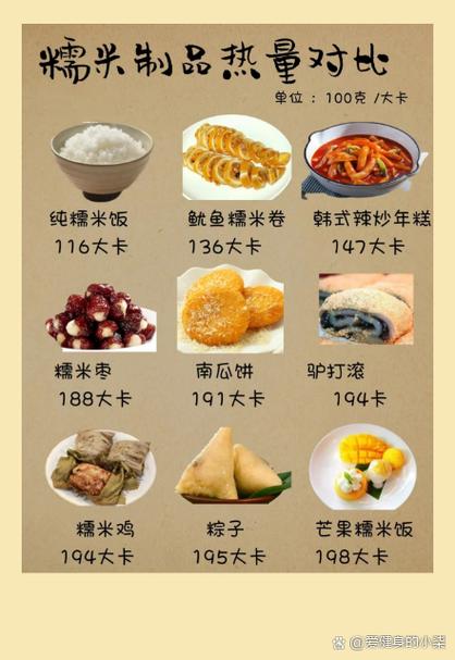 大卡是多少卡路里