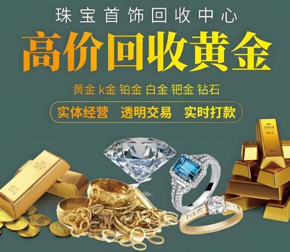 黄金回收上门电话缩略图