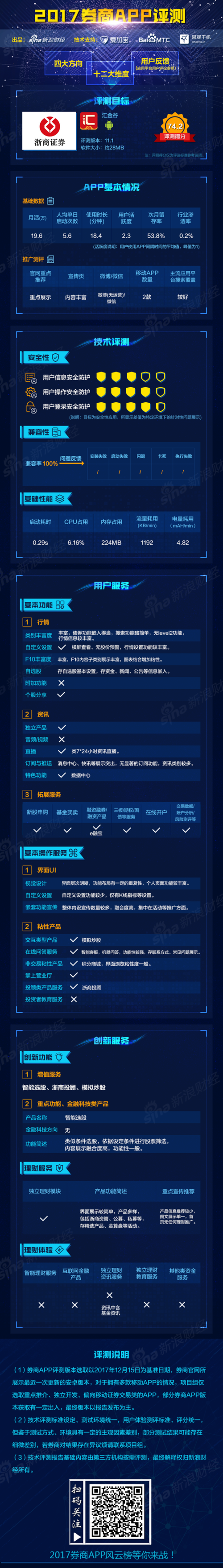 浙商证券app叫什么