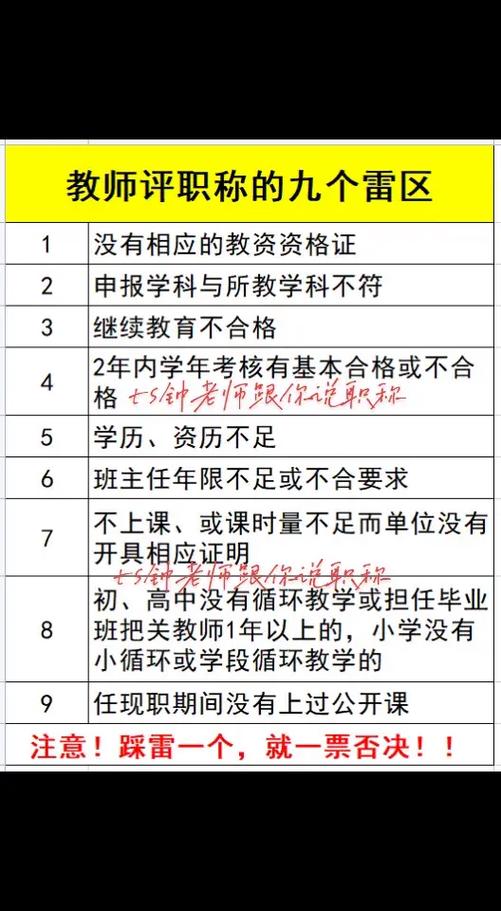 评职称最忌三个期刊