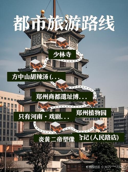 郑州旅游必去十大景点推荐图标