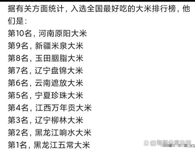 大米排行榜